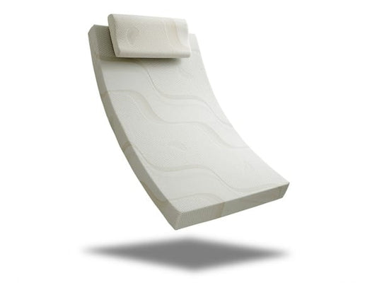 Memory Foam Mattress Single